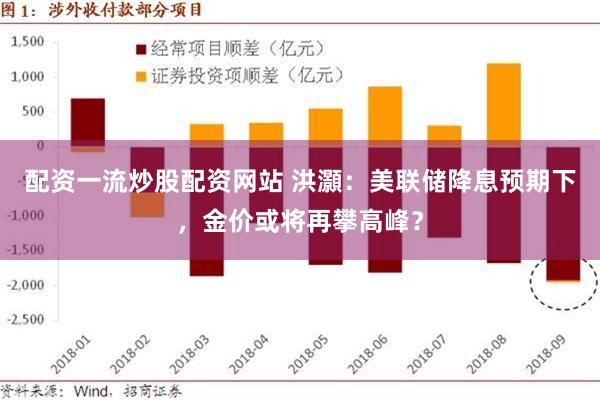 配资一流炒股配资网站 洪灝：美联储降息预期下，金价或将再攀高峰？