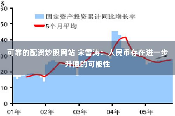 可靠的配资炒股网站 宋雪涛：人民币存在进一步升值的可能性