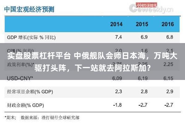 实盘股票杠杆平台 中俄舰队会师日本海，万吨大驱打头阵，下一站就去阿拉斯加？
