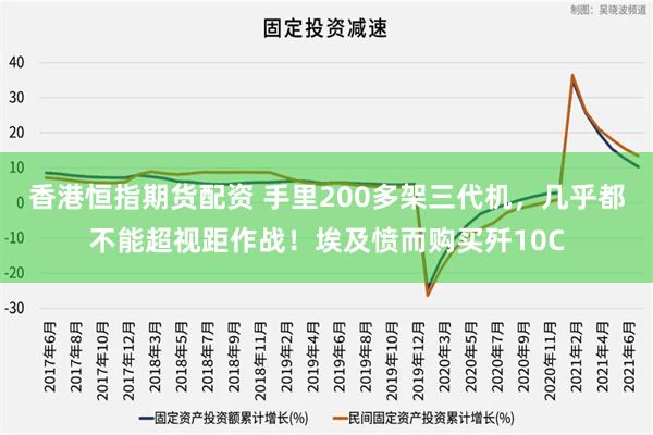 香港恒指期货配资 手里200多架三代机，几乎都不能超视距作战！埃及愤而购买歼10C