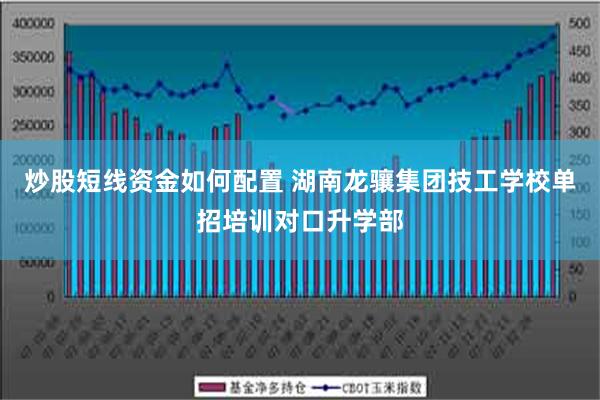炒股短线资金如何配置 湖南龙骧集团技工学校单招培训对口升学部