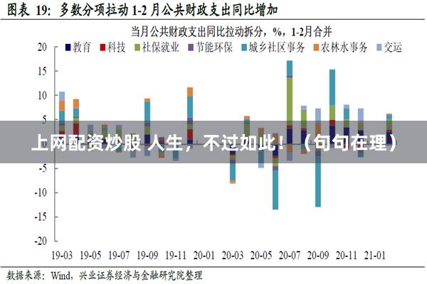 上网配资炒股 人生，不过如此！（句句在理）