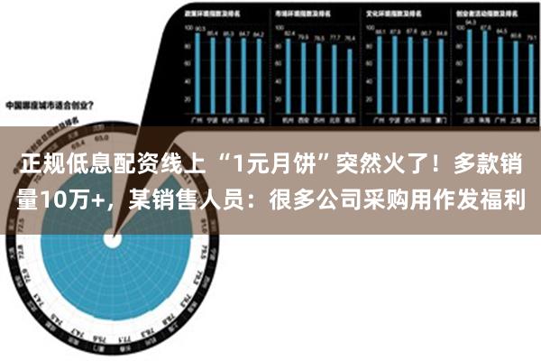 正规低息配资线上 “1元月饼”突然火了！多款销量10万+，某销售人员：很多公司采购用作发福利