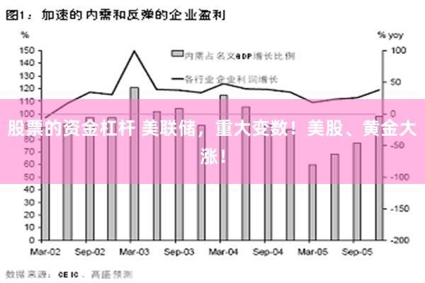 股票的资金杠杆 美联储，重大变数！美股、黄金大涨！