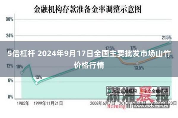 5倍杠杆 2024年9月17日全国主要批发市场山竹价格行情
