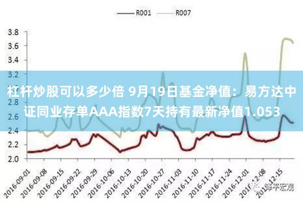 杠杆炒股可以多少倍 9月19日基金净值：易方达中证同业存单AAA指数7天持有最新净值1.053