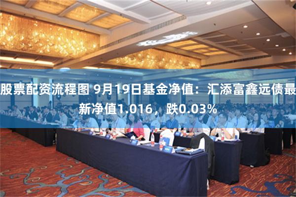 股票配资流程图 9月19日基金净值：汇添富鑫远债最新净值1.016，跌0.03%
