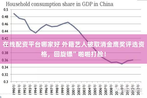在线配资平台哪家好 外籍艺人被取消金鹰奖评选资格，回旋镖”啪啪打脸！