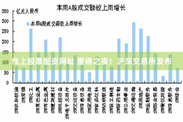 线上股票配资网址 重磅之夜！沪深交易所发布