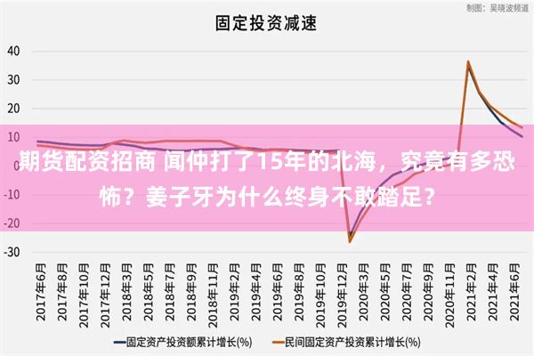 期货配资招商 闻仲打了15年的北海，究竟有多恐怖？姜子牙为什么终身不敢踏足？