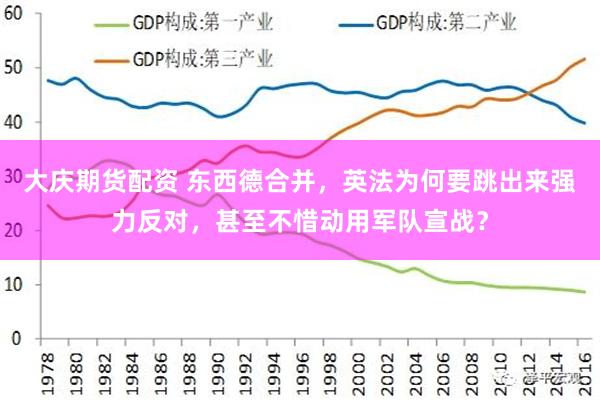 大庆期货配资 东西德合并，英法为何要跳出来强力反对，甚至不惜动用军队宣战？