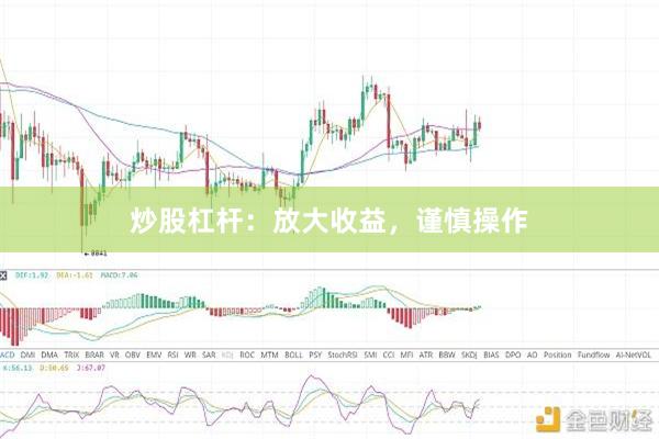 炒股杠杆：放大收益，谨慎操作