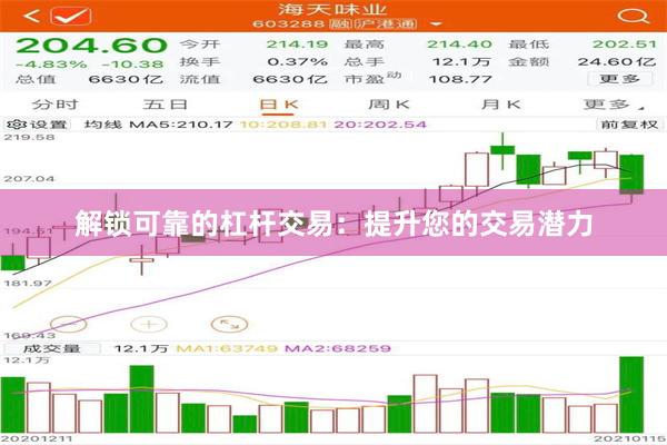 解锁可靠的杠杆交易：提升您的交易潜力