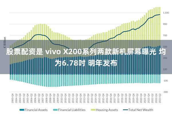 股票配资是 vivo X200系列两款新机屏幕曝光 均为6.78吋 明年发布