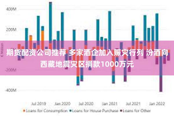 期货配资公司推荐 多家酒企加入赈灾行列 汾酒向西藏地震灾区捐款1000万元