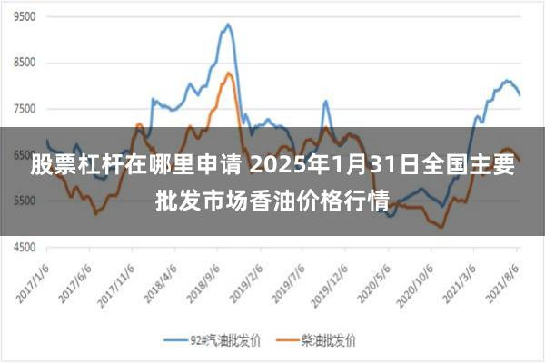 股票杠杆在哪里申请 2025年1月31日全国主要批发市场香油价格行情