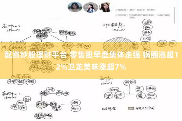 配资炒股理财平台 零售股早盘集体走强 锅圈涨超12%卫龙美味涨超7%