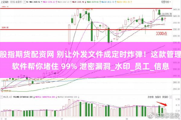 股指期货配资网 别让外发文件成定时炸弹！这款管理软件帮你堵住 99% 泄密漏洞_水印_员工_信息