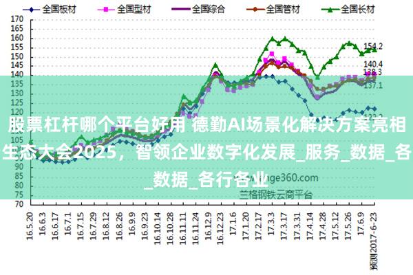 股票杠杆哪个平台好用 德勤AI场景化解决方案亮相华为云生态大会2025，智领企业数字化发展_服务_数据_各行各业