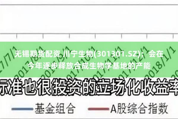 无锡期货配资 川宁生物(301301.SZ)：会在今年逐步释放合成生物学基地的产能