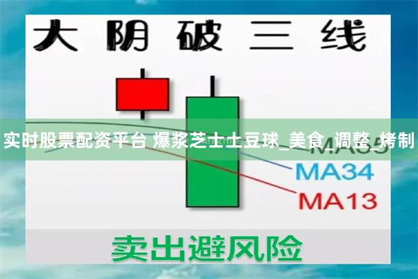 实时股票配资平台 爆浆芝士土豆球_美食_调整_烤制