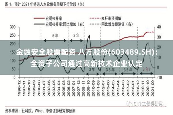 金融安全股票配资 八方股份(603489.SH)：全资子公司通过高新技术企业认定