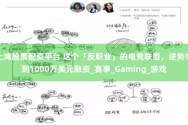 上海股票配资平台 这个「反职业」的电竞联盟，逆势拿到1000万美元融资_赛事_Gaming_游戏