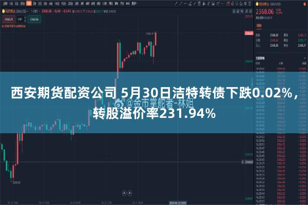 西安期货配资公司 5月30日洁特转债下跌0.02%，转股溢价率231.94%