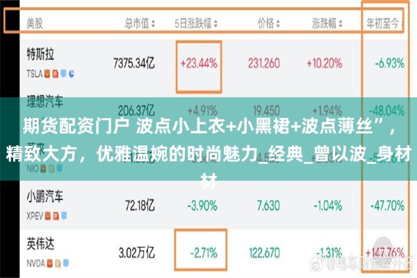 期货配资门户 波点小上衣+小黑裙+波点薄丝”，精致大方，优雅温婉的时尚魅力_经典_曾以波_身材