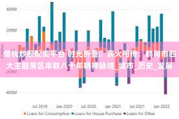 借钱炒股配资平台 时光折叠・薪火相传：鹤岗市四大主题展区串联八十年精神脉络_城市_历史_发展